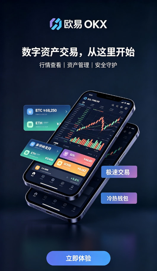 欧交易所平台app身份认证步骤